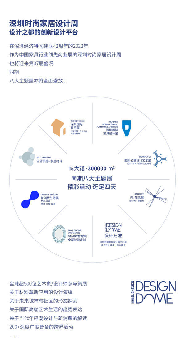 深圳展會(huì)延期至5月15-18日但童話森林2022新品莫吉托展廳已精彩呈現(xiàn)